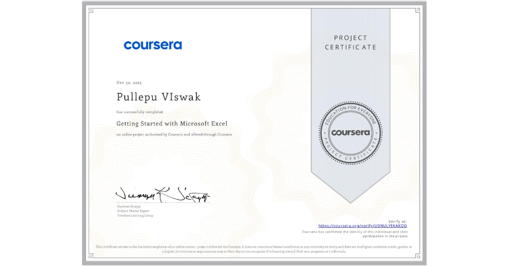 Getting Started with Microsoft Excel